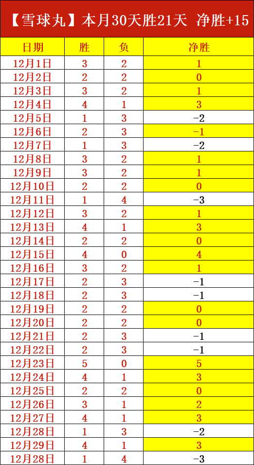 成都蓉城巅,峰对决首发,阵容揭晓,金年会6676官方网站,金年会体育6676网页版,金年会官网6676入口,金年会官网6676首页