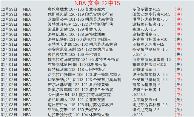 独家解析,揭秘胜负关,一图看懂总,金年会6676官方网站,金年会体育6676网页版,金年会官网6676入口,金年会官网6676首页