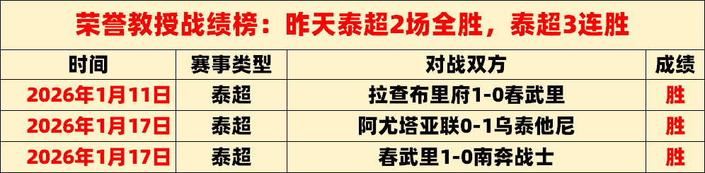 季后赛四强,出炉,辽粤巅峰之,金年会6676官方网站,金年会体育6676网页版,金年会官网6676入口,金年会官网6676首页