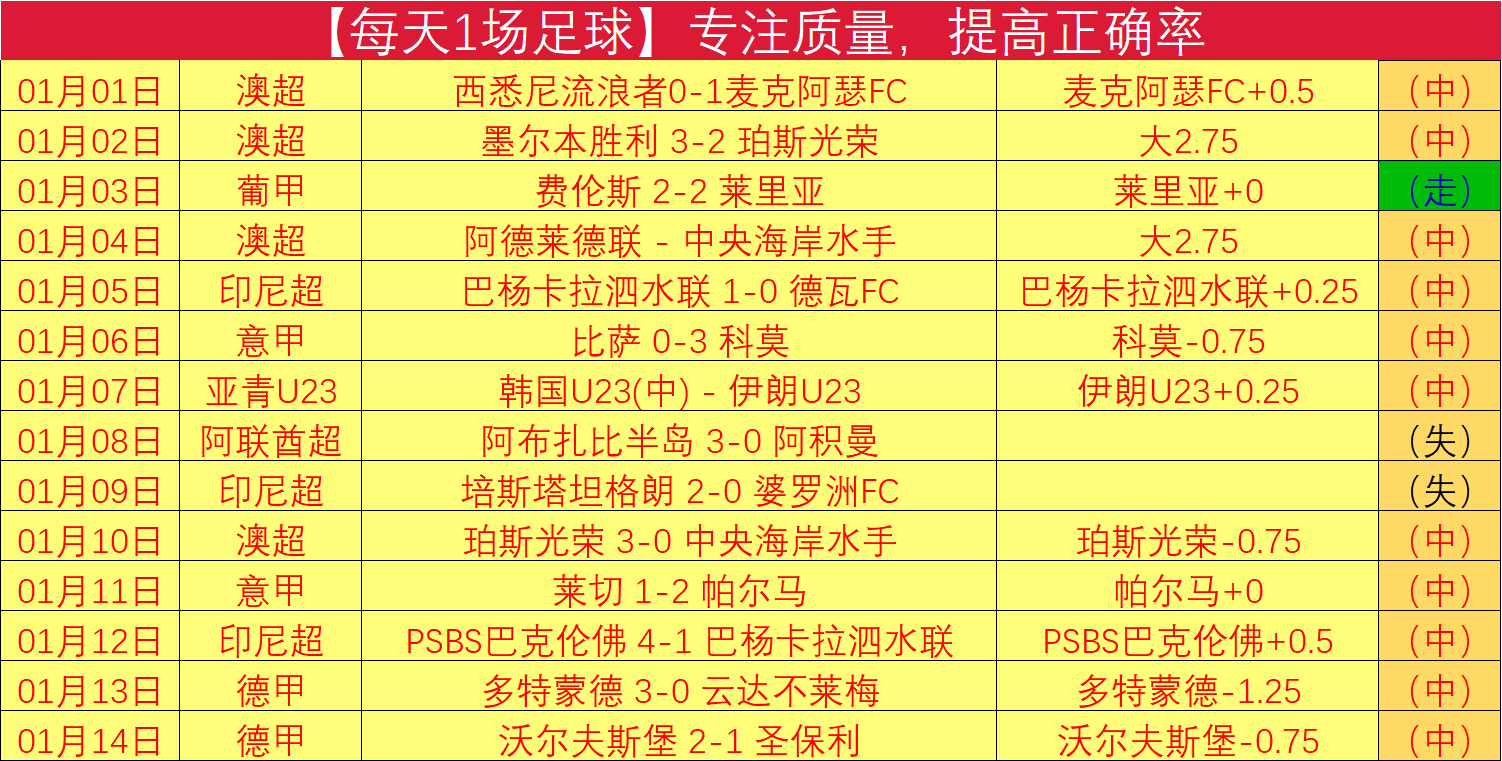 斯科爾斯強,曼聯急需重,資簽得凱恩,金年会6676官方网站,金年会体育6676网页版,金年会官网6676入口,金年会官网6676首页