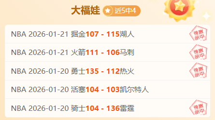 顶级巨星,重现巨石,罗斯的摇滚,金年会6676官方网站,金年会体育6676网页版,金年会官网6676入口,金年会官网6676首页