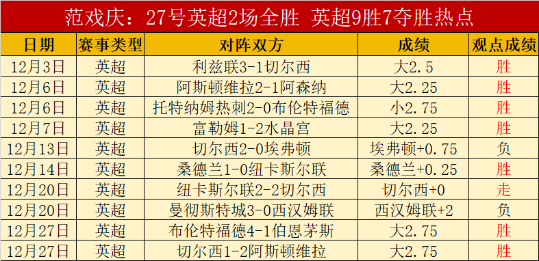 大乐透期号,专家推荐,前区十码质,金年会6676官方网站,金年会体育6676网页版,金年会官网6676入口,金年会官网6676首页