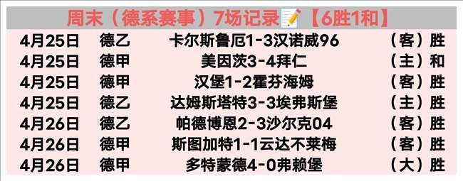 土耳其大胜,预测,期号,金年会6676官方网站,金年会体育6676网页版,金年会官网6676入口,金年会官网6676首页