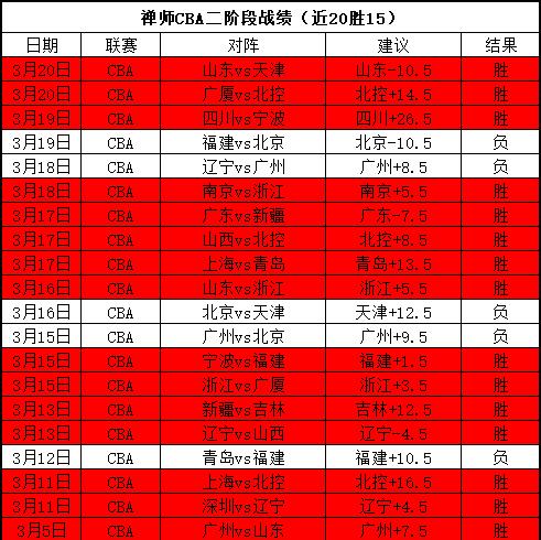 盧卡庫傷勢,無大礙回歸,切爾西,金年会6676官方网站,金年会体育6676网页版,金年会官网6676入口,金年会官网6676首页