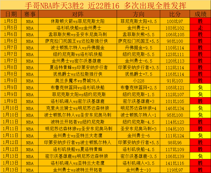 盧卡庫傷勢,無大礙回歸,切爾西,金年会6676官方网站,金年会体育6676网页版,金年会官网6676入口,金年会官网6676首页
