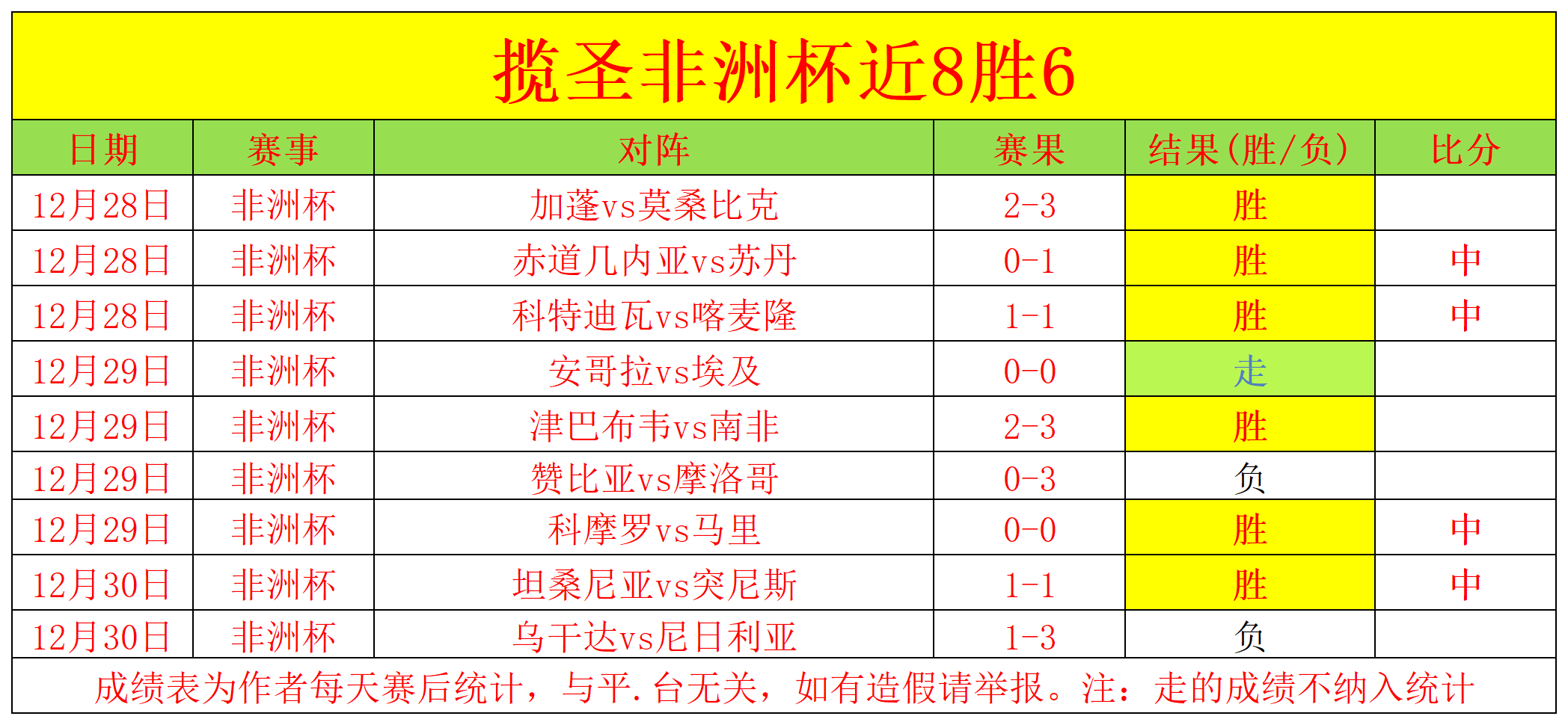 欧冠周三,利物浦,加拉塔萨专,金年会6676官方网站,金年会体育6676网页版,金年会官网6676入口,金年会官网6676首页