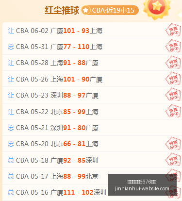 德岛漩涡挑,能否逆转,困境,金年会官网6676,金年会App,金年会直播,金年会入口,金年会娱乐