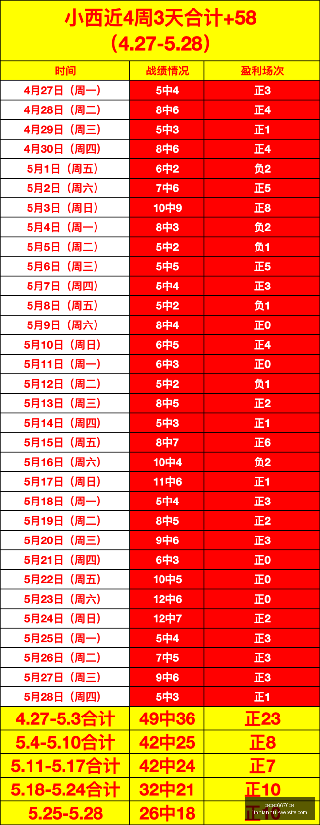 金年会官网,首页,金年会官网6676首页,金年会官网6676,金年会App,金年会直播,金年会入口,金年会娱乐
