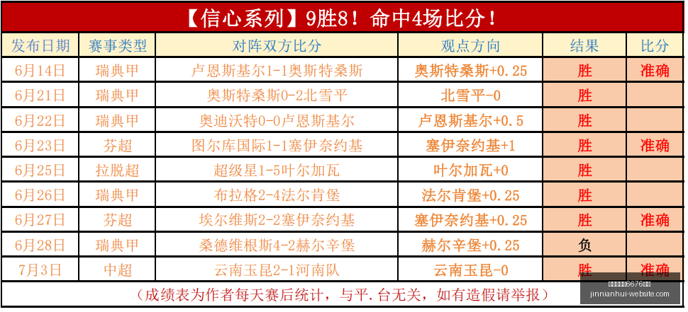 金年会官网,首页,金年会官网6676首页,金年会官网6676,金年会App,金年会直播,金年会入口,金年会娱乐