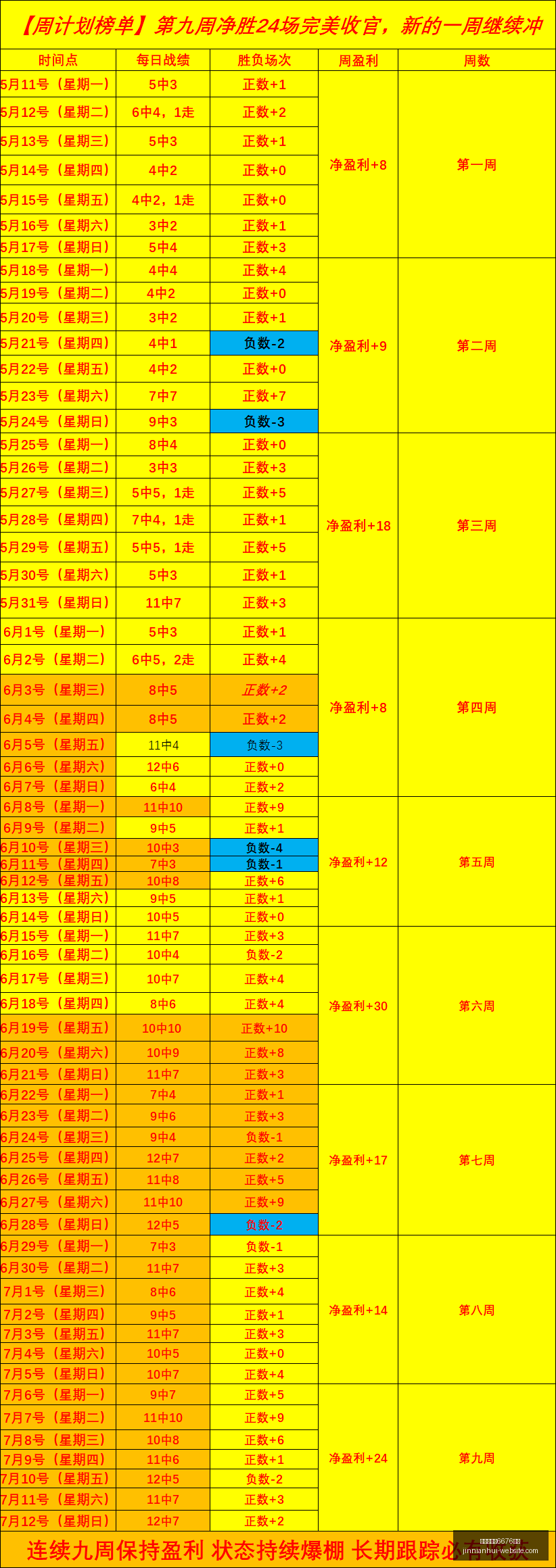 金年会官网,首页,金年会官网6676首页,金年会官网6676,金年会App,金年会直播,金年会入口,金年会娱乐