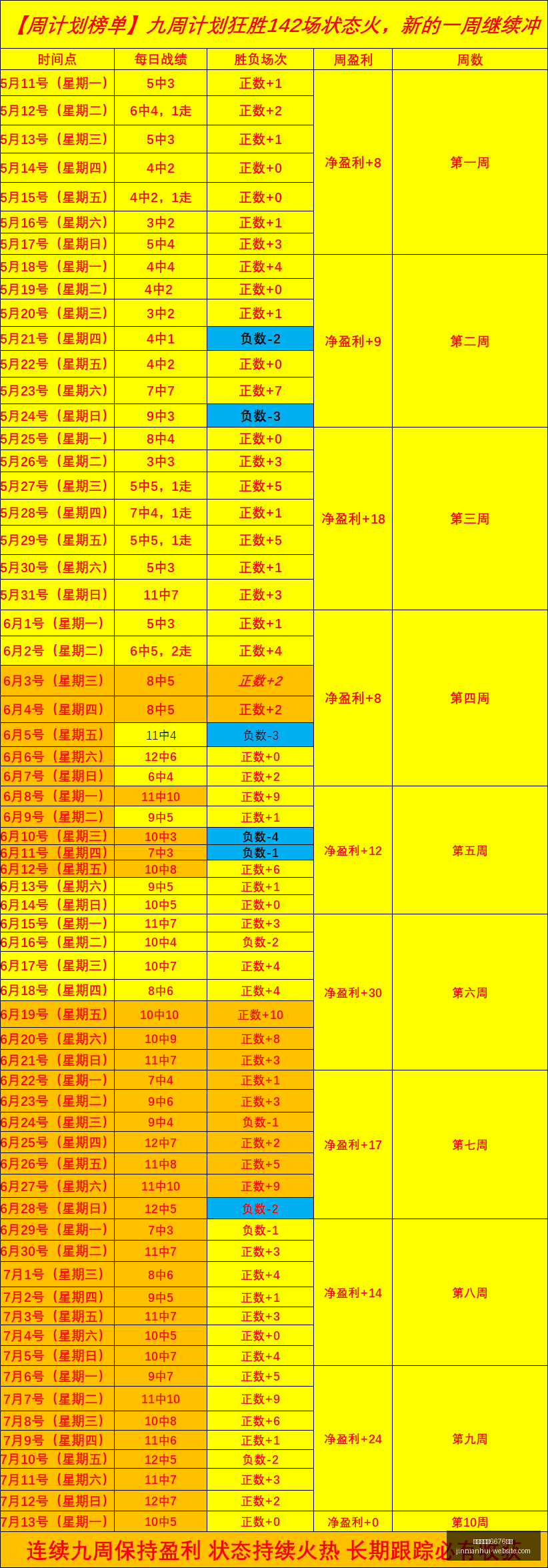 金年会官网,首页金年会,突发变动引,金年会官网6676,金年会App,金年会直播,金年会入口,金年会娱乐