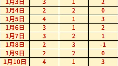 独家揭秘：揭秘大巴黎主场霸主力量，究竟何等震撼？