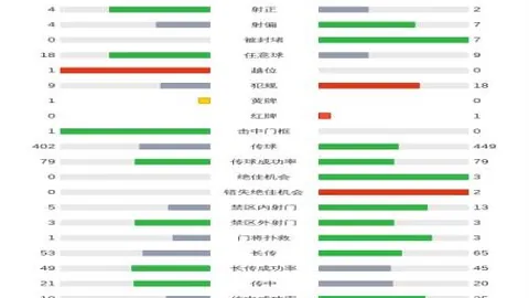 大乐透期号专家推荐分析：老陈质合分析前区十码对比Aurora