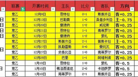 金年会官网6676首页 资讯 174028 ful