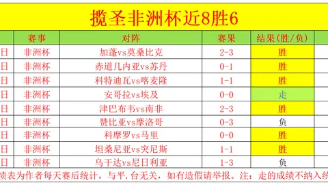 欧冠周三011：利物浦VS加拉塔萨专家质合分析推荐