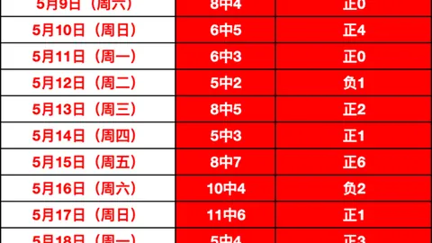 金年会官网6676首页 184507