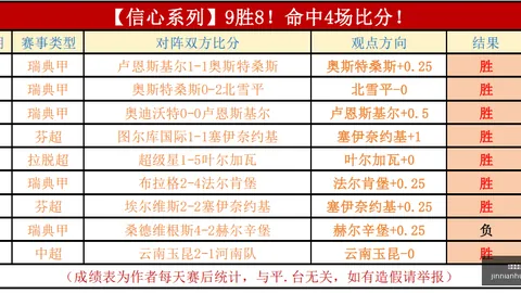 金年会官网6676首，金年会App，页 142854 7