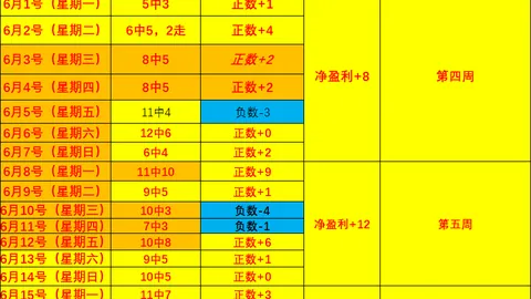 金年会官网6676首，金年会入口，页 145036 8